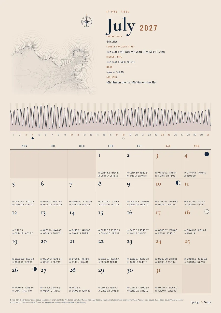 July 2027 in a St Ives tide calendar: the chart, the month's highlights, the tide as one wave and a grid of every high and low water